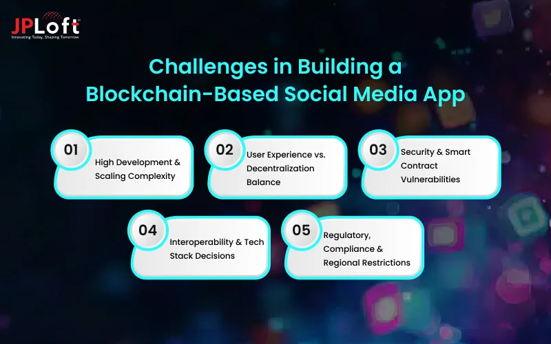 Challenges in Building a Blockchain-Based Social Media App